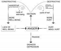 Maps-of-fear-and-anger-05.jpg