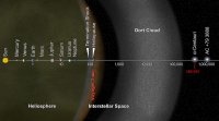 1200px-PIA17046_-_Voyager_1_Goes_Interstellar.jpg